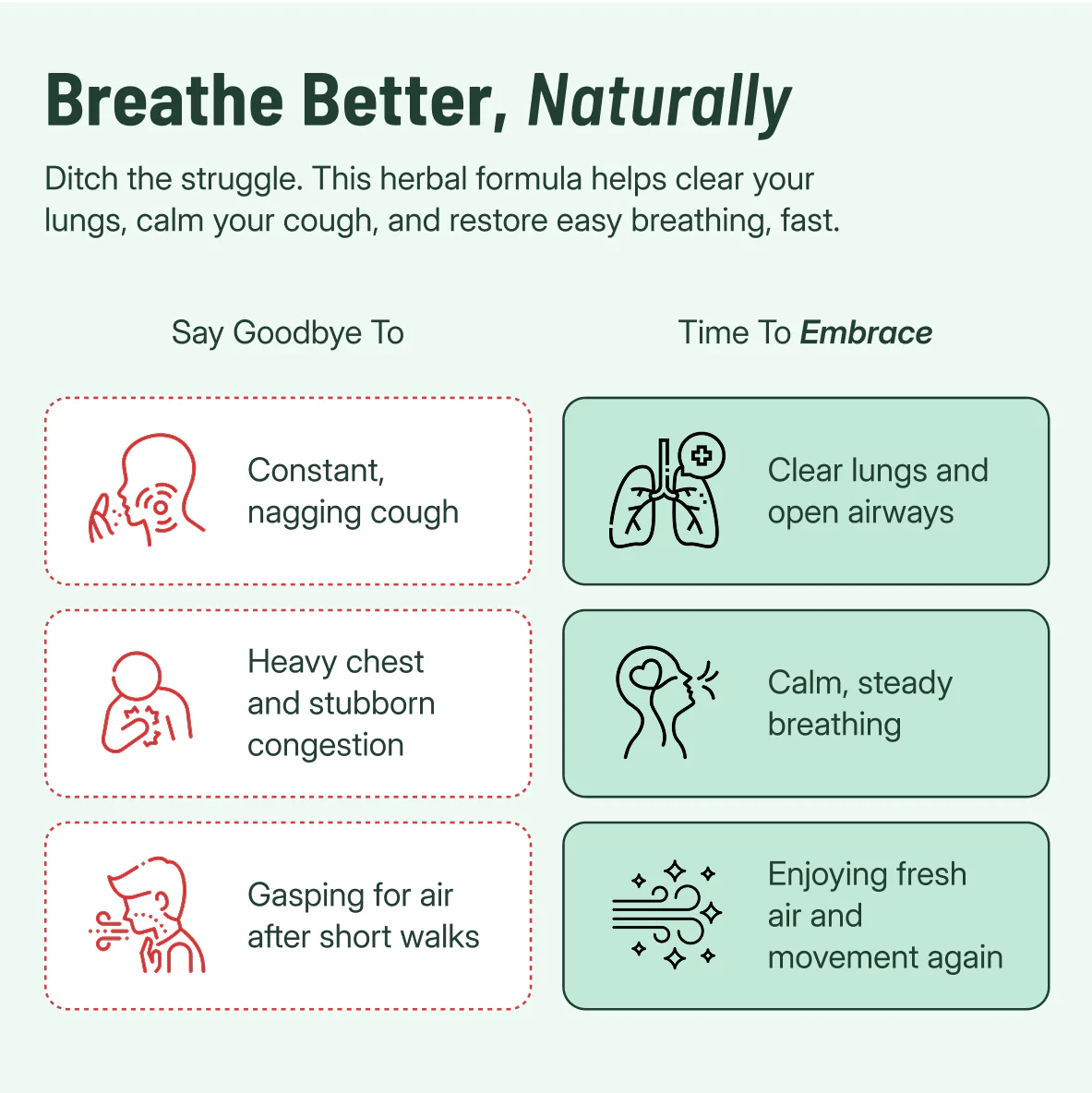 Primal Origins® Mullein Lung Detox Gummies – Clear Mucus & Breathe Easy