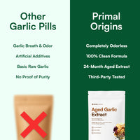 Primal Origins® Aged Garlic Extract