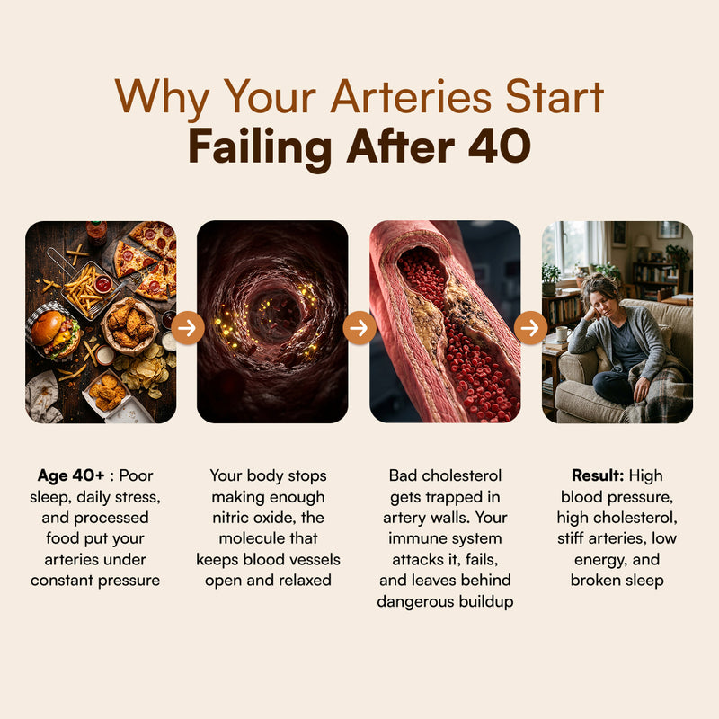 Primal Origins® Aged Garlic Extract